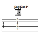 Man on the Moon Dadd2add4 chord