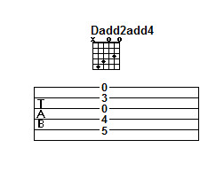 Man on the Moon Dadd2add4 chord