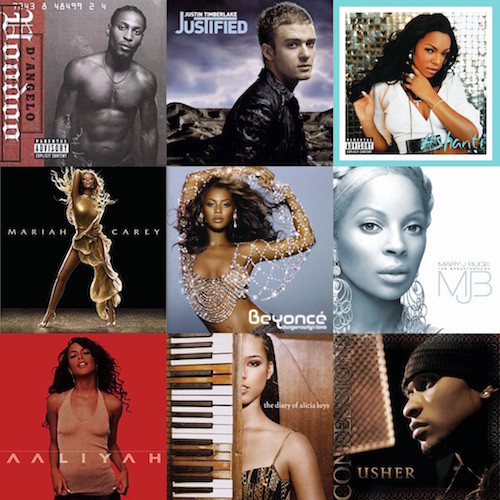 best songs of 2000s